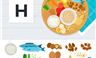 4 loại vitamin ngăn ngừa lão hóa da 4 loại vitamin ngăn ngừa lão hóa da
